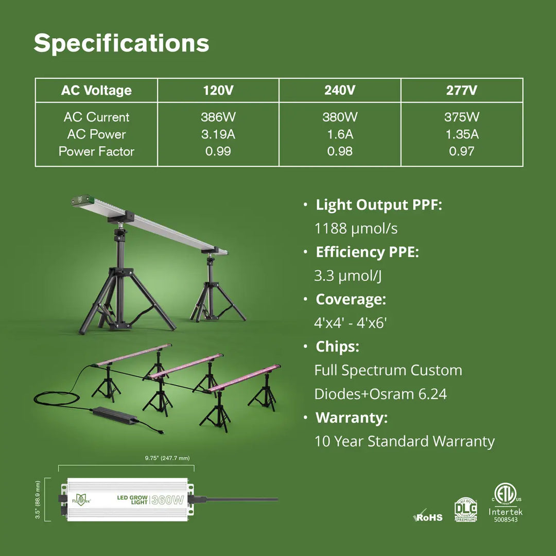 FloraFlex Far Red Under Canopy 3-Bar LED Grow Light 360W | 4'x4' - 4'x6' 120V