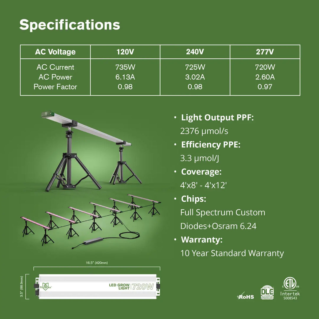 FloraFlex Far Red Under Canopy 6-Bar LED Grow Light 720W | 4'x8' - 4'x12' 120V