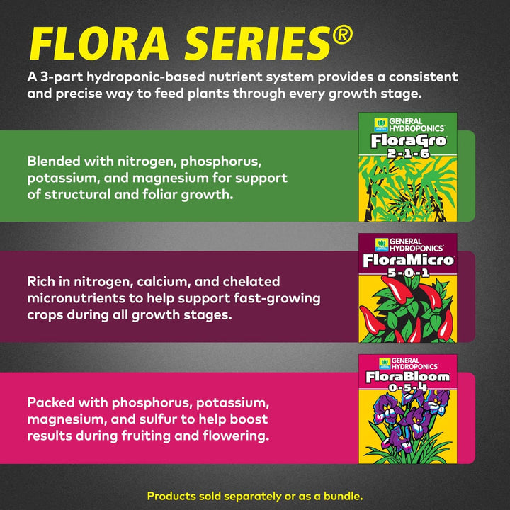 General Hydroponics Flora-Series Trial Pack -3pc - 32oz FloraMicro, 32oz FloraGro, and32oz FloraBloom