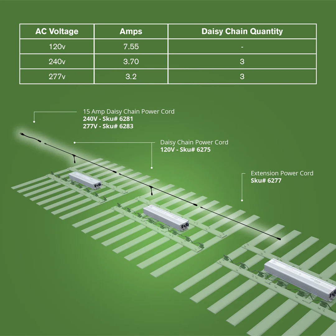 FloraFlex  Full Spectrum LED Light 900W 120v
