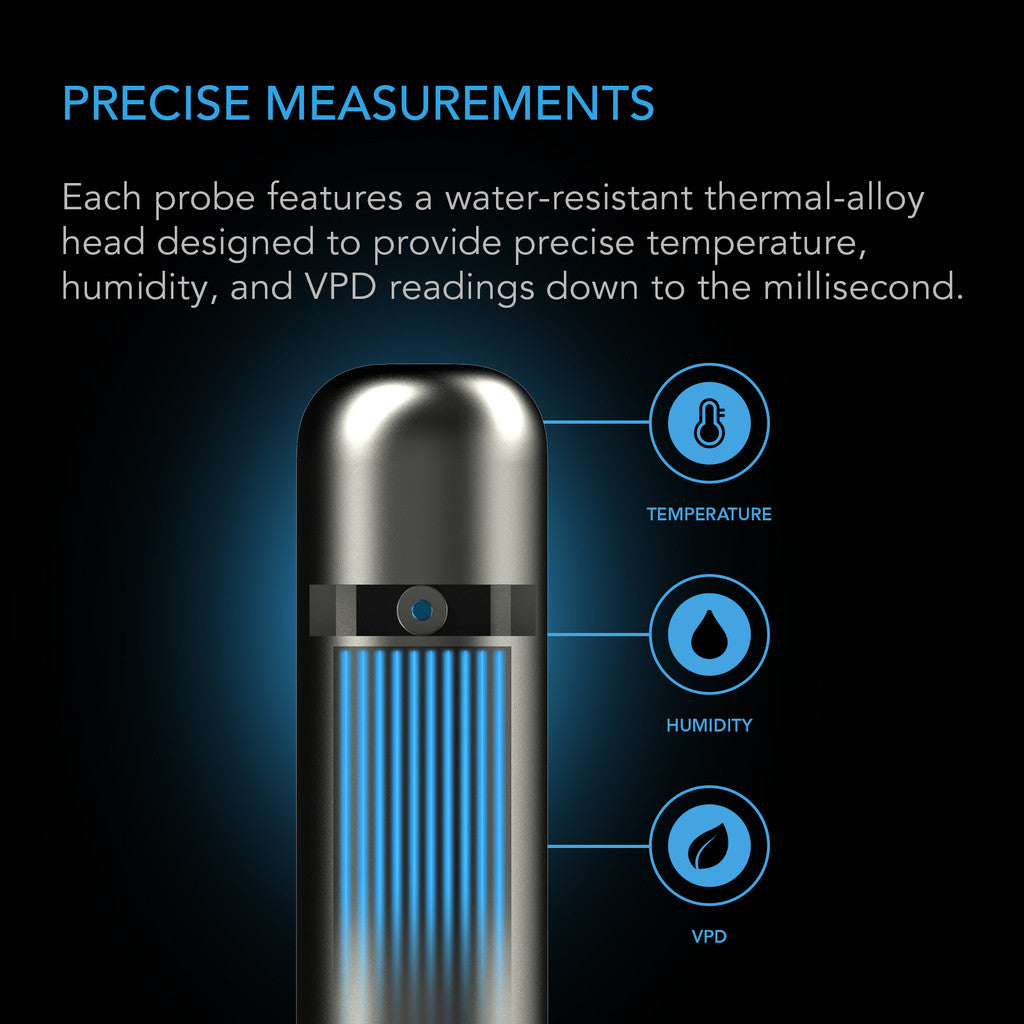 AI Climate Sensor for VPD, Tempertaure, and Humidity Readings