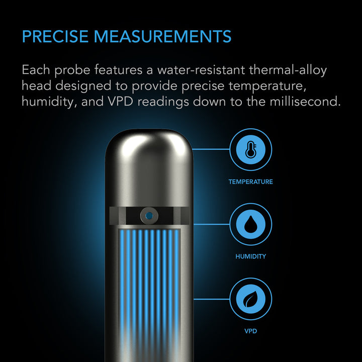 AI Climate Sensor for VPD, Tempertaure, and Humidity Readings