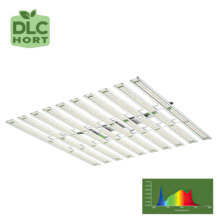 FloraFlex Full Spectrum LED Light 900W 120v – IGHSUPPLY