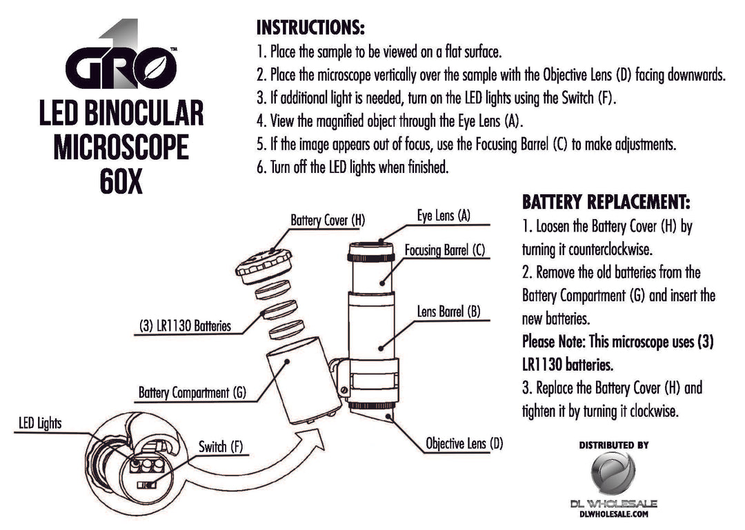 Grow1 LED Binocular Micro 60x