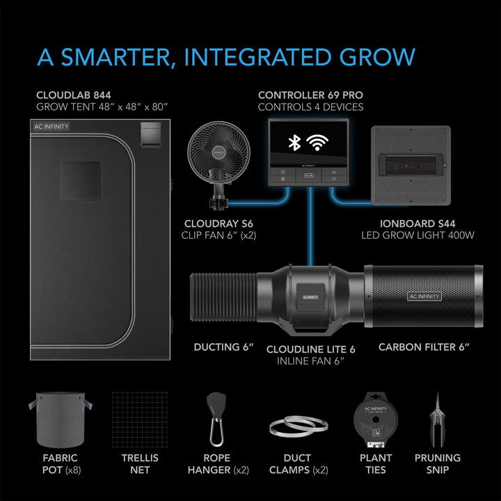 AC Infinity Advance Grow Tent System 4 X 4, 4-Plant Kit, WiFi-Integrated Controls to Automate Ventilation, Circulation, Full Spectrum LED Grow Light