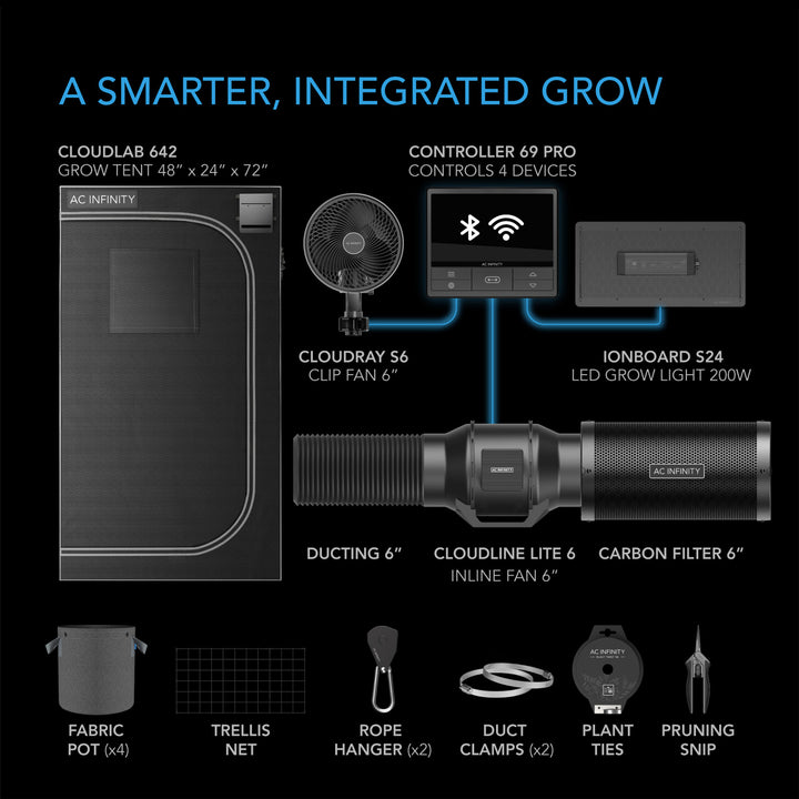 AC Infinity Advance Grow Tent System 2 X 4, 2-Plant Kit, WiFi-Integrated Controls to Automate Ventilation, Circulation, Full Spectrum LED Grow Light