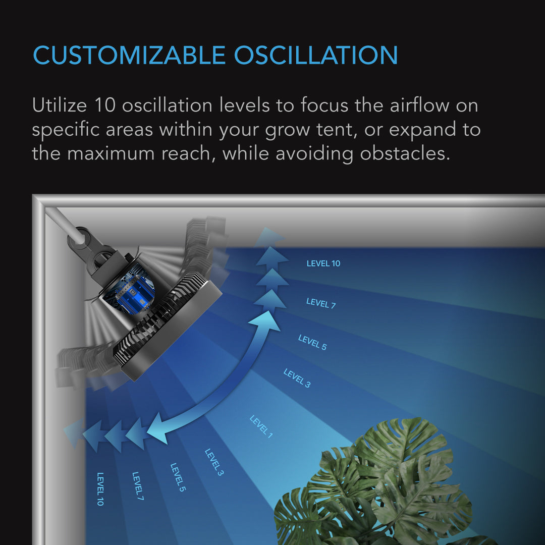 AC Infinity CLOUDRAY S6, Gen 2 Grow Tent Clip Fan 6" with Long-Life EC Motor, 10-Level Dynamic Wind Modes & Fan Speeds