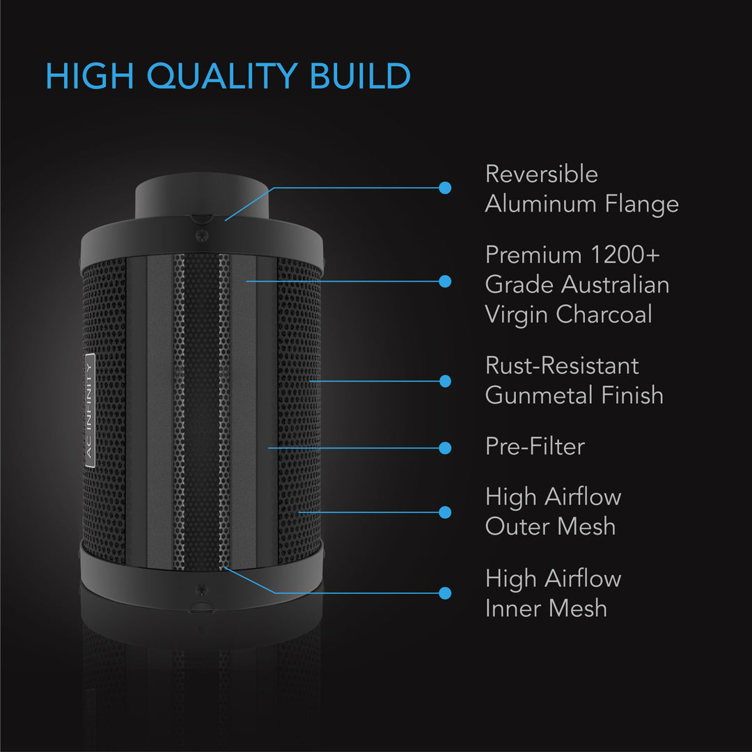 AC Infinity Air Filtration Kit PRO 4", Inline Fan with Smart Controller, Carbon Filter & Ducting Combo