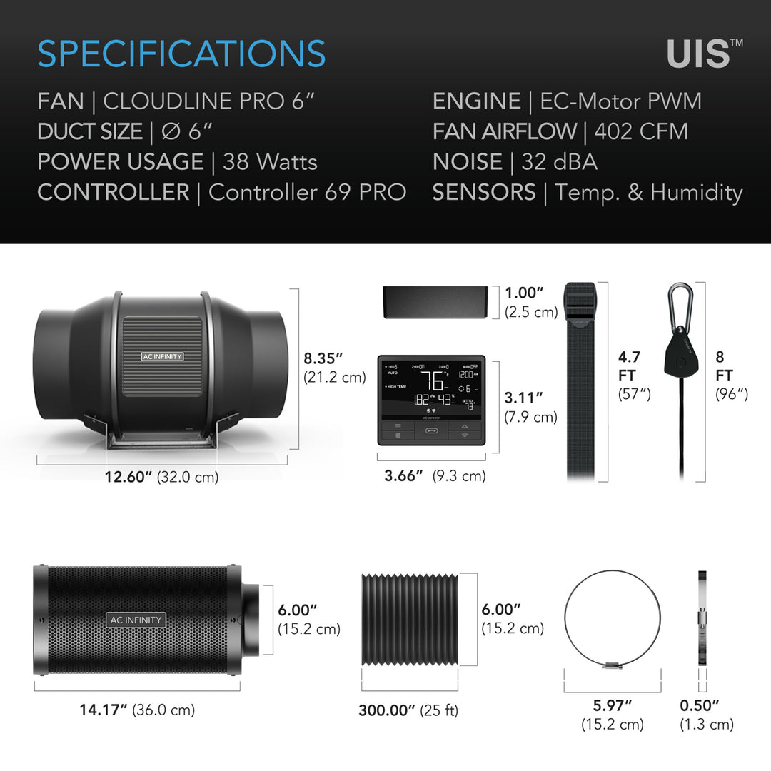 AC Infinity Air Filtration Kit PRO 6", Inline Fan with Smart Controller, Carbon Filter & Ducting Combo