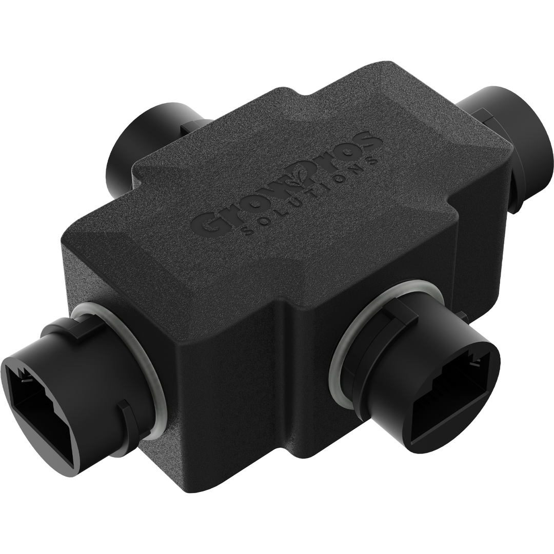 GrowPros 1-3 Data Splitter