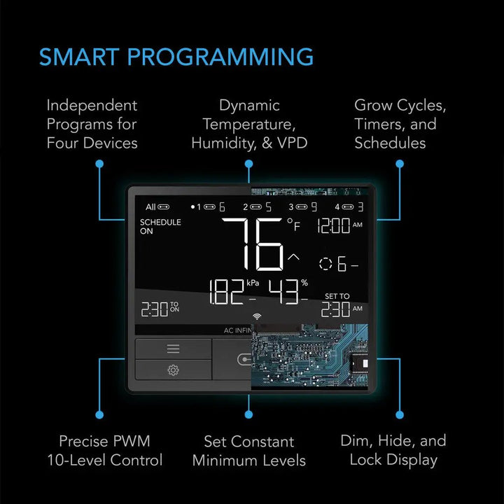 AC Infinity CONTROLLER 69 PRO, Independent Programs for Four Devices, Dynamic VPD, Temperature, Humidity, Scheduling, Cycles, Levels Control, Data App, Bluetooth + WiFi