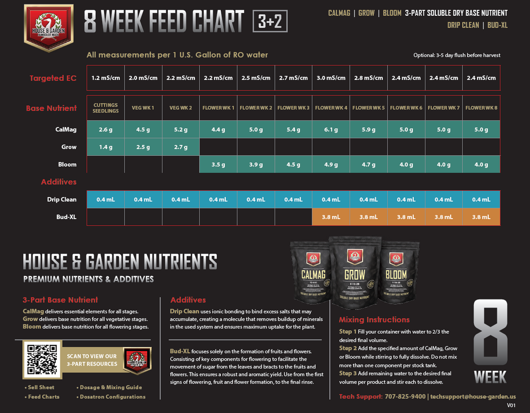 House & Garden Grow 5lb