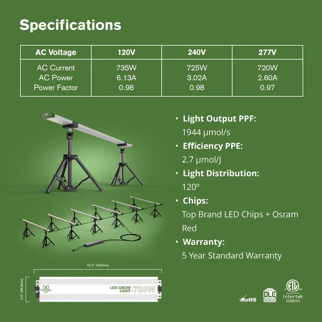 FloraFlex Full Spectrum Under Canopy 6-Bar LED Grow Light 720W | 4'x8' - 4'x12' 120V