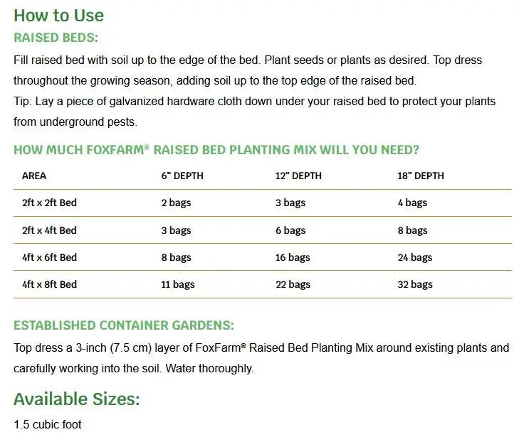 FoxFarm Raised Bed Planting Mix - 1.5cu ft
