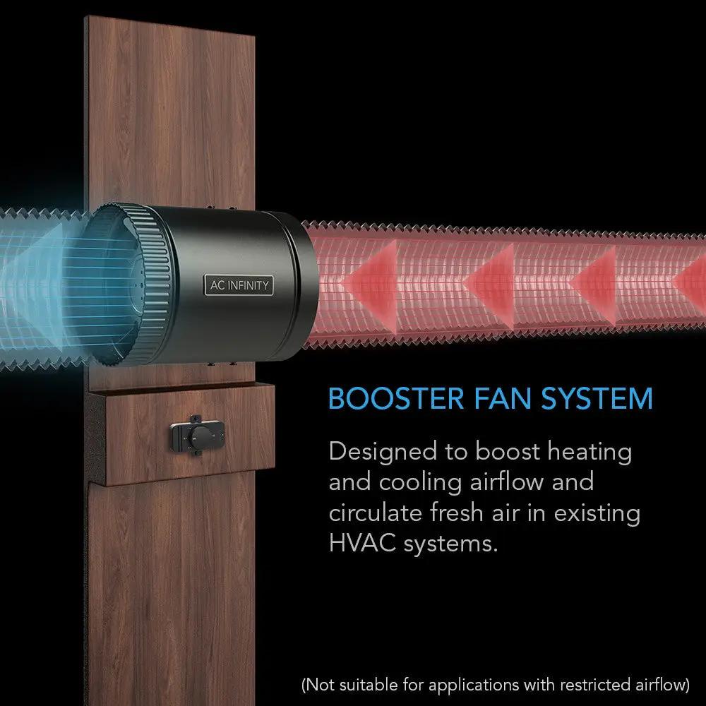 AC Infinity RAXIAL S4 Inline Booster Duct Fan 4" with Speed Controller
