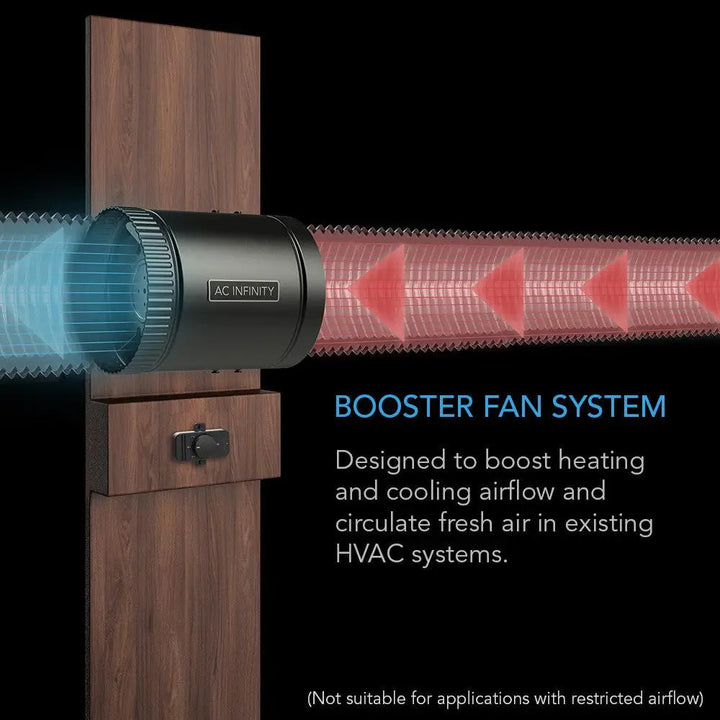 AC Infinity RAXIAL S4 Inline Booster Duct Fan 4" with Speed Controller